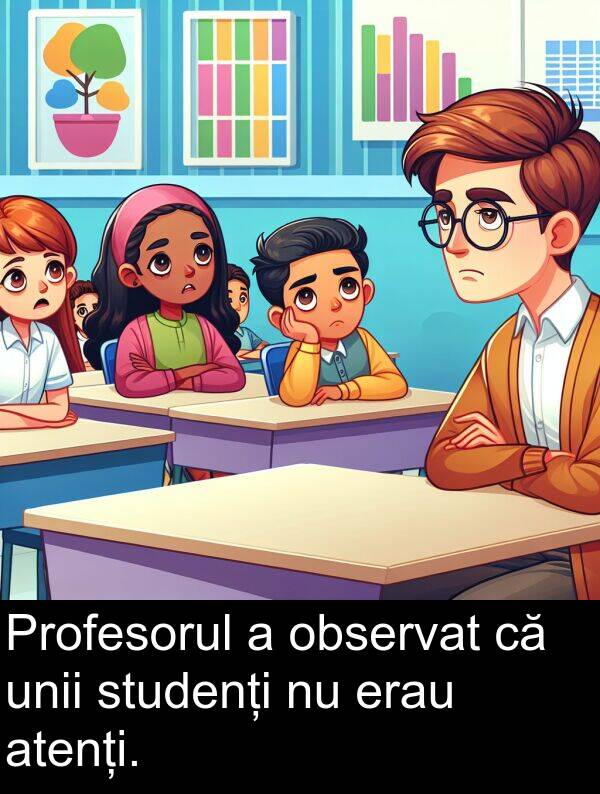 observat: Profesorul a observat că unii studenți nu erau atenți.