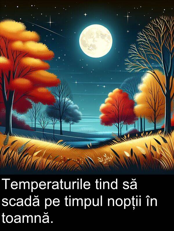 timpul: Temperaturile tind să scadă pe timpul nopții în toamnă.
