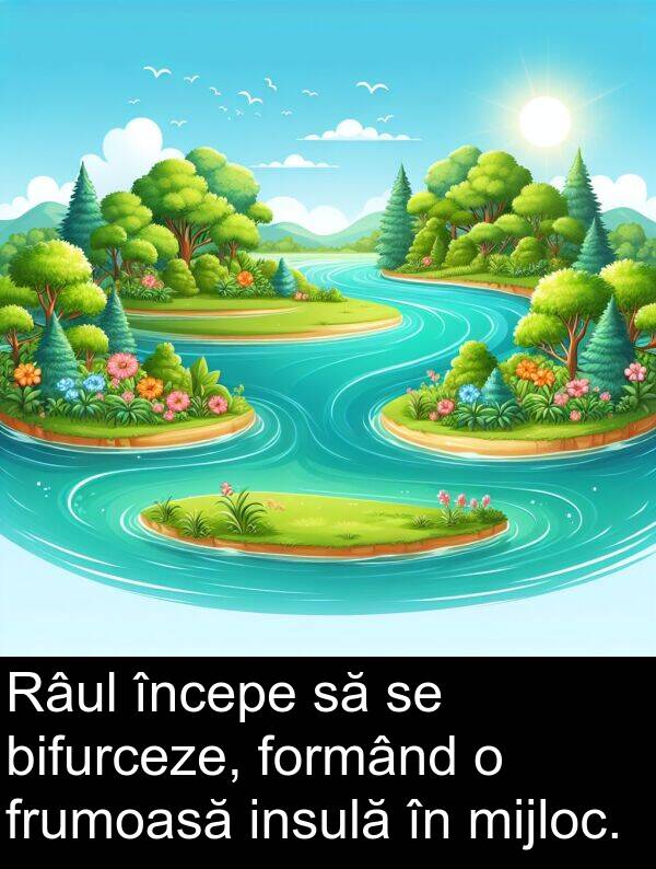 formând: Râul începe să se bifurceze, formând o frumoasă insulă în mijloc.