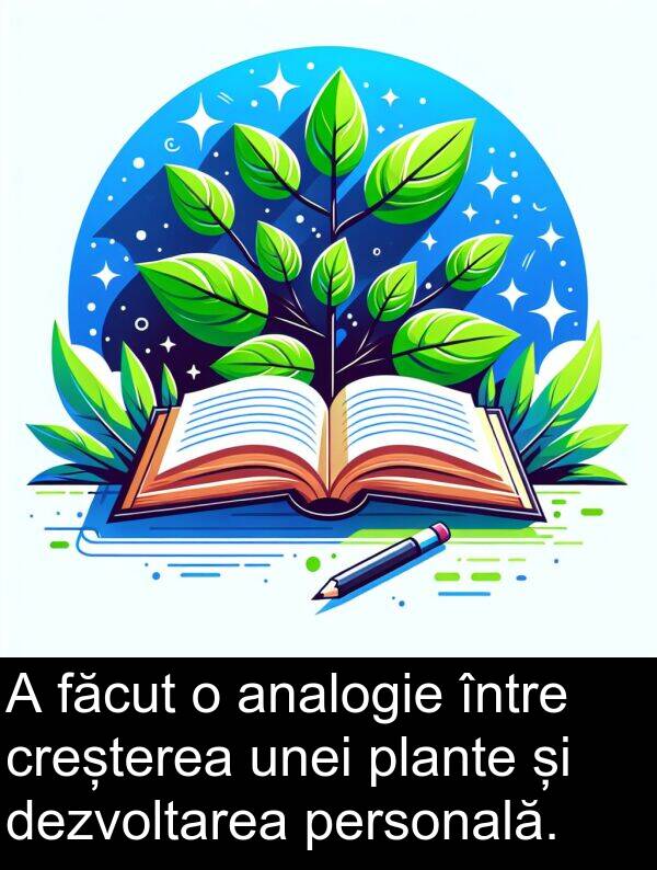 unei: A făcut o analogie între creșterea unei plante și dezvoltarea personală.