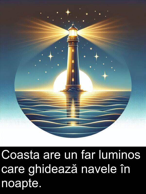far: Coasta are un far luminos care ghidează navele în noapte.