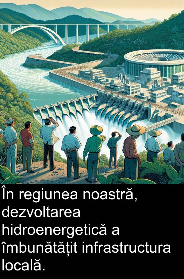 îmbunătățit: În regiunea noastră, dezvoltarea hidroenergetică a îmbunătățit infrastructura locală.