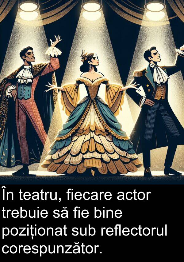 teatru: În teatru, fiecare actor trebuie să fie bine poziționat sub reflectorul corespunzător.