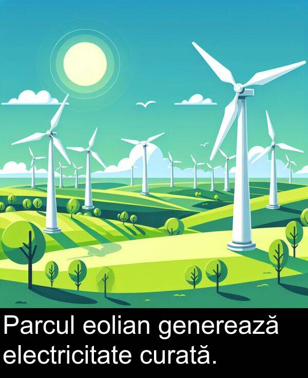 generează: Parcul eolian generează electricitate curată.