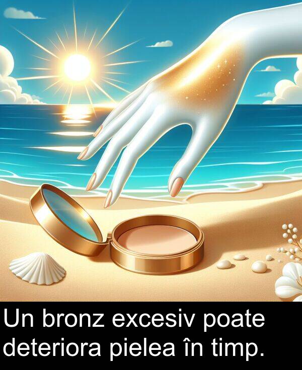 bronz: Un bronz excesiv poate deteriora pielea în timp.