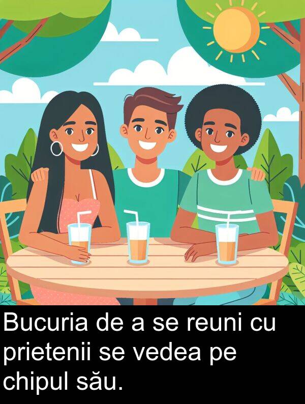 vedea: Bucuria de a se reuni cu prietenii se vedea pe chipul său.