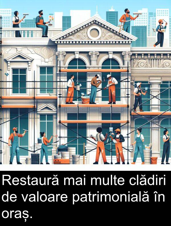 valoare: Restaură mai multe clădiri de valoare patrimonială în oraș.