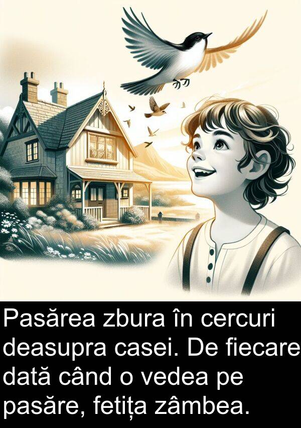 zbura: Pasărea zbura în cercuri deasupra casei. De fiecare dată când o vedea pe pasăre, fetița zâmbea.