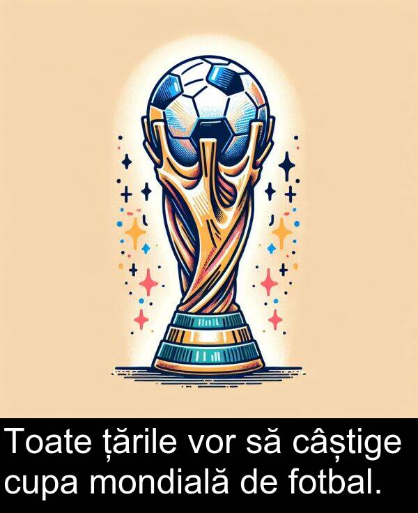 țările: Toate țările vor să câștige cupa mondială de fotbal.