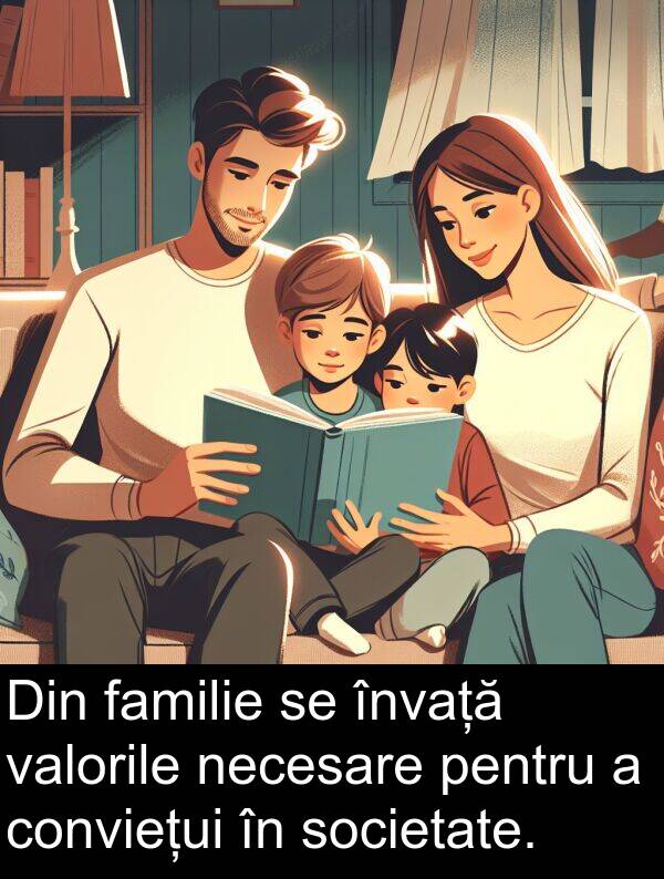 familie: Din familie se învață valorile necesare pentru a conviețui în societate.