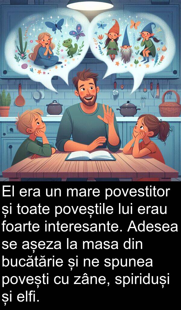 povești: El era un mare povestitor și toate poveștile lui erau foarte interesante. Adesea se așeza la masa din bucătărie și ne spunea povești cu zâne, spiriduși și elfi.