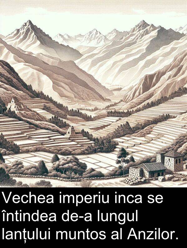 lanțului: Vechea imperiu inca se întindea de-a lungul lanțului muntos al Anzilor.