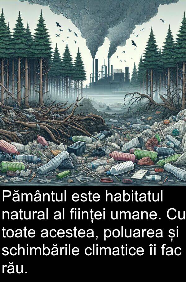 acestea: Pământul este habitatul natural al ființei umane. Cu toate acestea, poluarea și schimbările climatice îi fac rău.