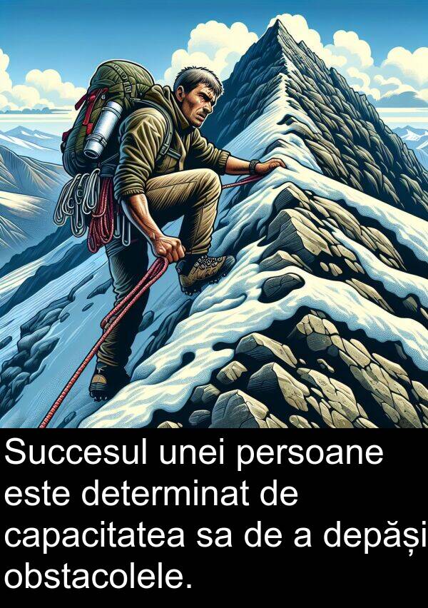 unei: Succesul unei persoane este determinat de capacitatea sa de a depăși obstacolele.