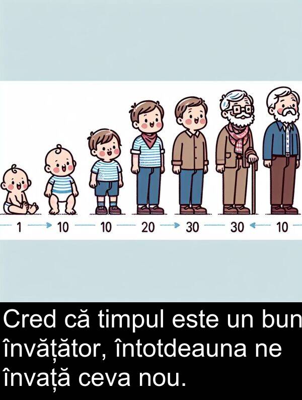 bun: Cred că timpul este un bun învățător, întotdeauna ne învață ceva nou.