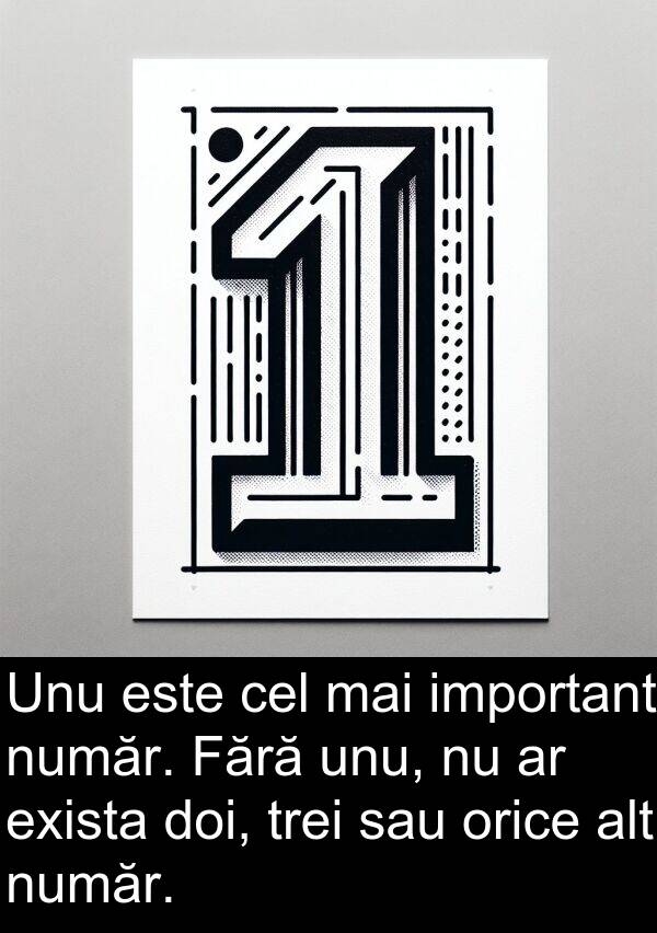 unu: Unu este cel mai important număr. Fără unu, nu ar exista doi, trei sau orice alt număr.