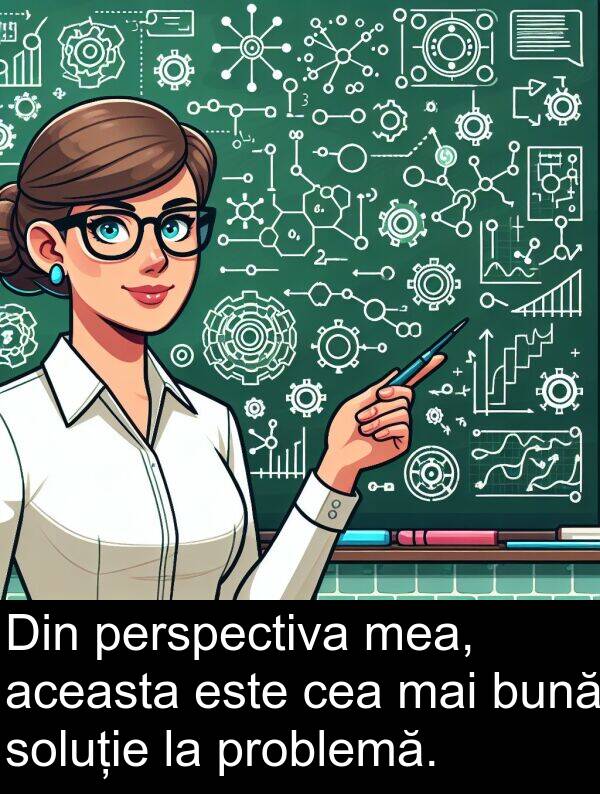 aceasta: Din perspectiva mea, aceasta este cea mai bună soluție la problemă.
