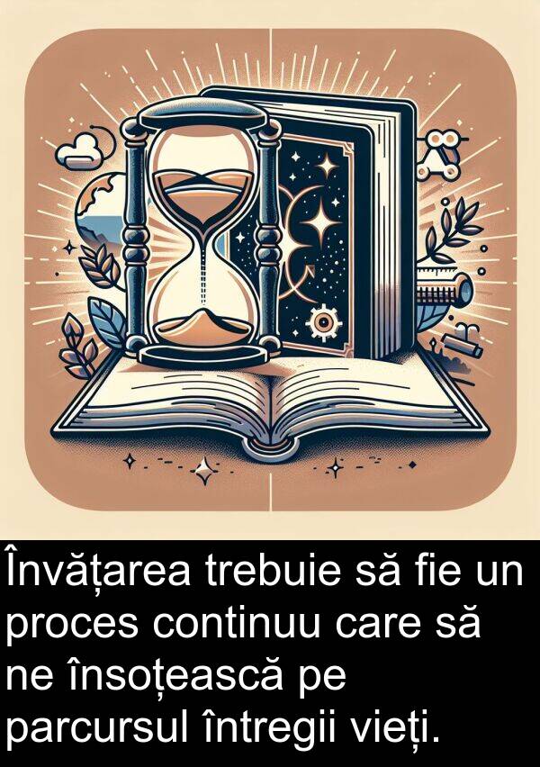 continuu: Învățarea trebuie să fie un proces continuu care să ne însoțească pe parcursul întregii vieți.