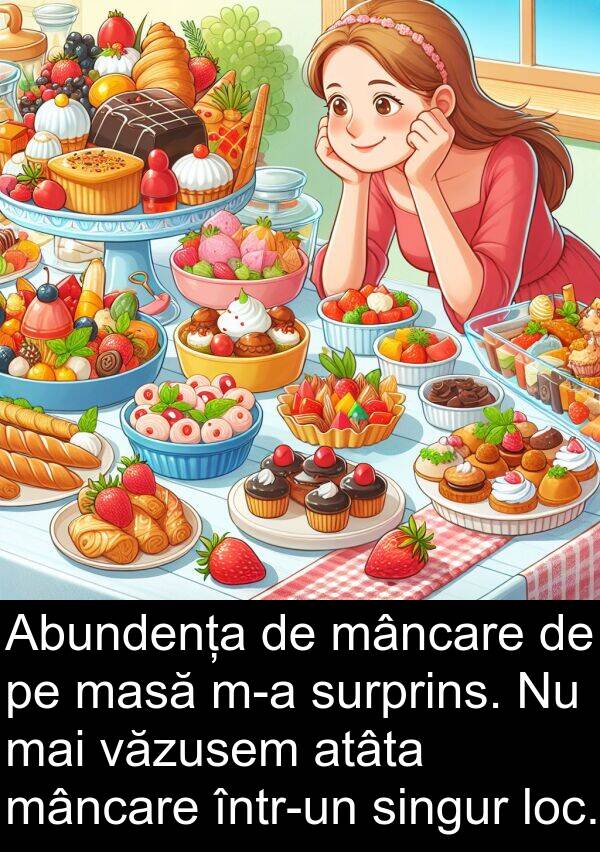 mâncare: Abundența de mâncare de pe masă m-a surprins. Nu mai văzusem atâta mâncare într-un singur loc.