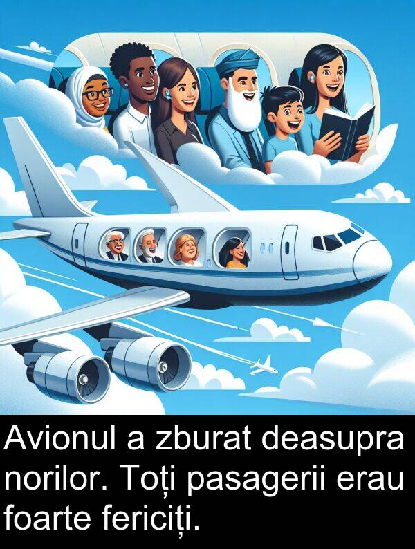 zburat: Avionul a zburat deasupra norilor. Toți pasagerii erau foarte fericiți.