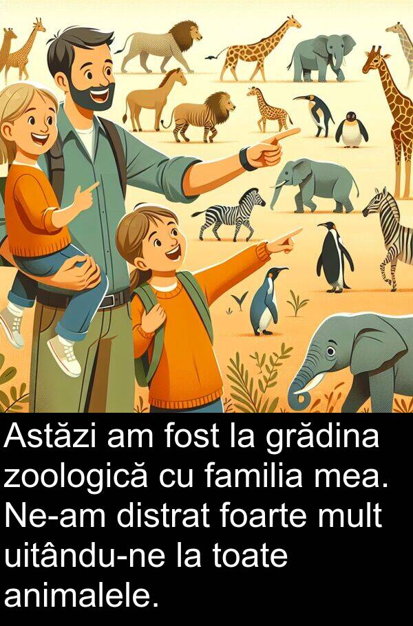 familia: Astăzi am fost la grădina zoologică cu familia mea. Ne-am distrat foarte mult uitându-ne la toate animalele.