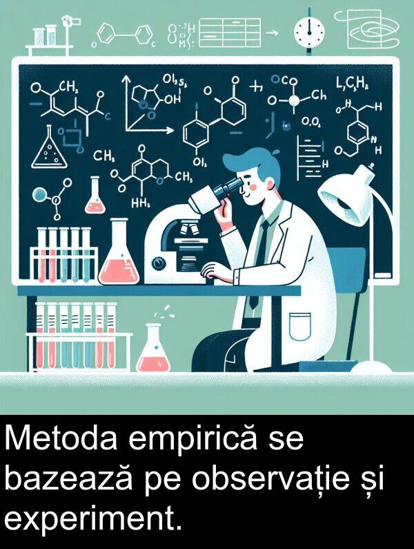 observație: Metoda empirică se bazează pe observație și experiment.