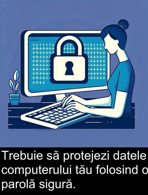 tău: Trebuie să protejezi datele computerului tău folosind o parolă sigură.