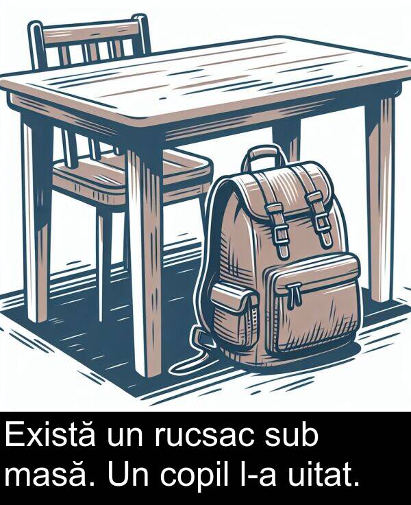 uitat: Există un rucsac sub masă. Un copil l-a uitat.
