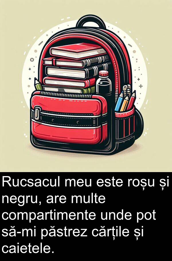 unde: Rucsacul meu este roșu și negru, are multe compartimente unde pot să-mi păstrez cărțile și caietele.