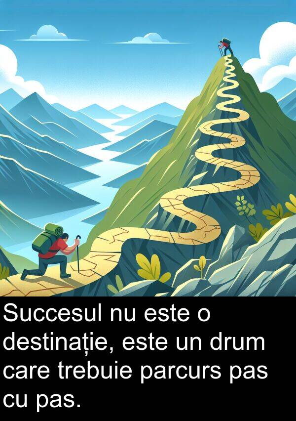 parcurs: Succesul nu este o destinație, este un drum care trebuie parcurs pas cu pas.