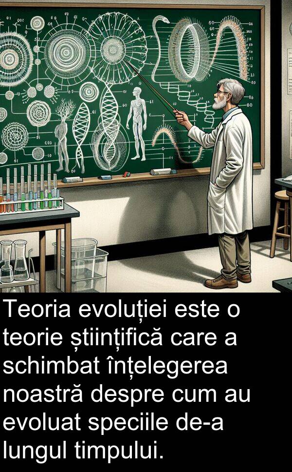 științifică: Teoria evoluției este o teorie științifică care a schimbat înțelegerea noastră despre cum au evoluat speciile de-a lungul timpului.