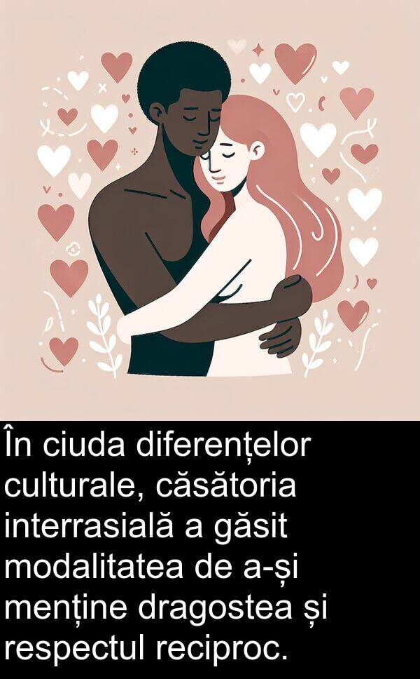 respectul: În ciuda diferențelor culturale, căsătoria interrasială a găsit modalitatea de a-și menține dragostea și respectul reciproc.