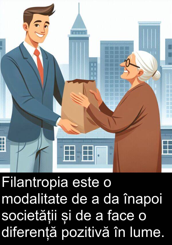 înapoi: Filantropia este o modalitate de a da înapoi societății și de a face o diferență pozitivă în lume.