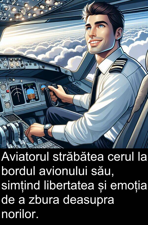 zbura: Aviatorul străbătea cerul la bordul avionului său, simțind libertatea și emoția de a zbura deasupra norilor.