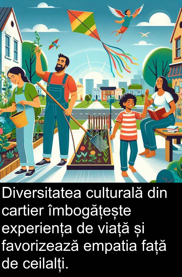 față: Diversitatea culturală din cartier îmbogățește experiența de viață și favorizează empatia față de ceilalți.