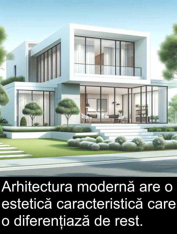 modernă: Arhitectura modernă are o estetică caracteristică care o diferențiază de rest.