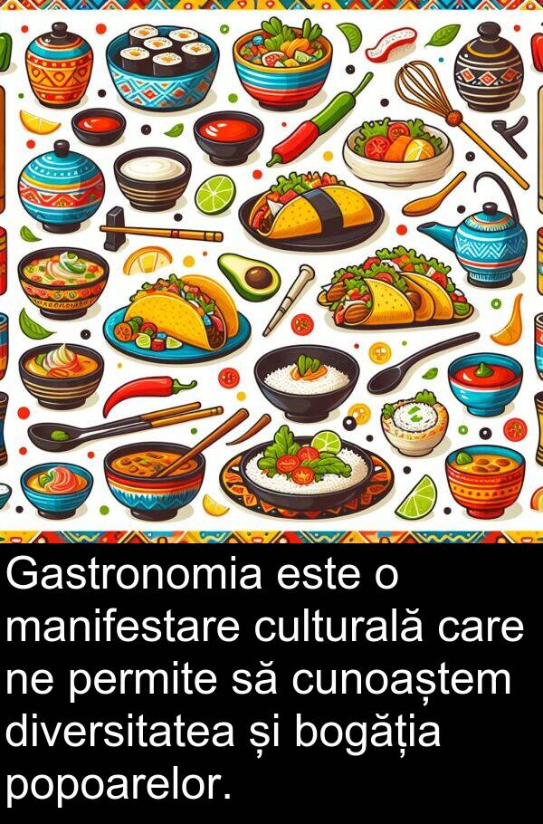 manifestare: Gastronomia este o manifestare culturală care ne permite să cunoaștem diversitatea și bogăția popoarelor.
