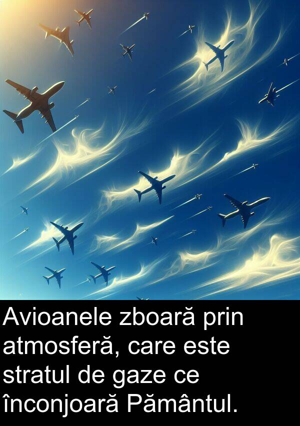 gaze: Avioanele zboară prin atmosferă, care este stratul de gaze ce înconjoară Pământul.