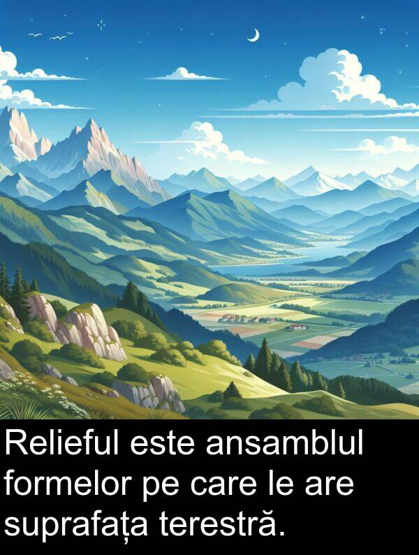 ansamblul: Relieful este ansamblul formelor pe care le are suprafața terestră.