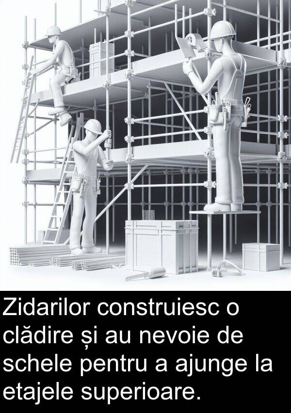 construiesc: Zidarilor construiesc o clădire și au nevoie de schele pentru a ajunge la etajele superioare.
