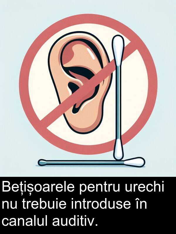 auditiv: Bețișoarele pentru urechi nu trebuie introduse în canalul auditiv.
