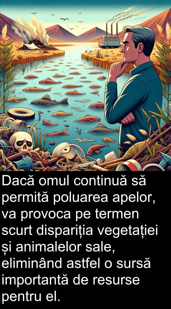 el: Dacă omul continuă să permită poluarea apelor, va provoca pe termen scurt dispariția vegetației și animalelor sale, eliminând astfel o sursă importantă de resurse pentru el.
