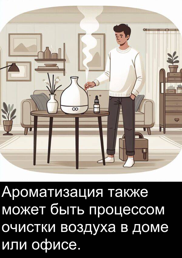 процессом: Ароматизация также может быть процессом очистки воздуха в доме или офисе.