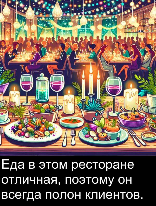 клиентов: Еда в этом ресторане отличная, поэтому он всегда полон клиентов.