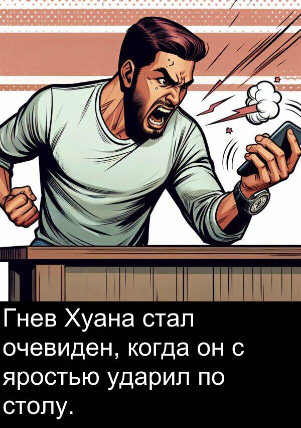 когда: Гнев Хуана стал очевиден, когда он с яростью ударил по столу.