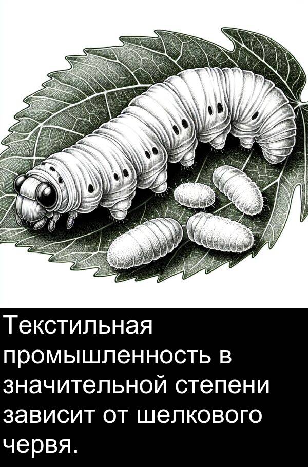 промышленность: Текстильная промышленность в значительной степени зависит от шелкового червя.