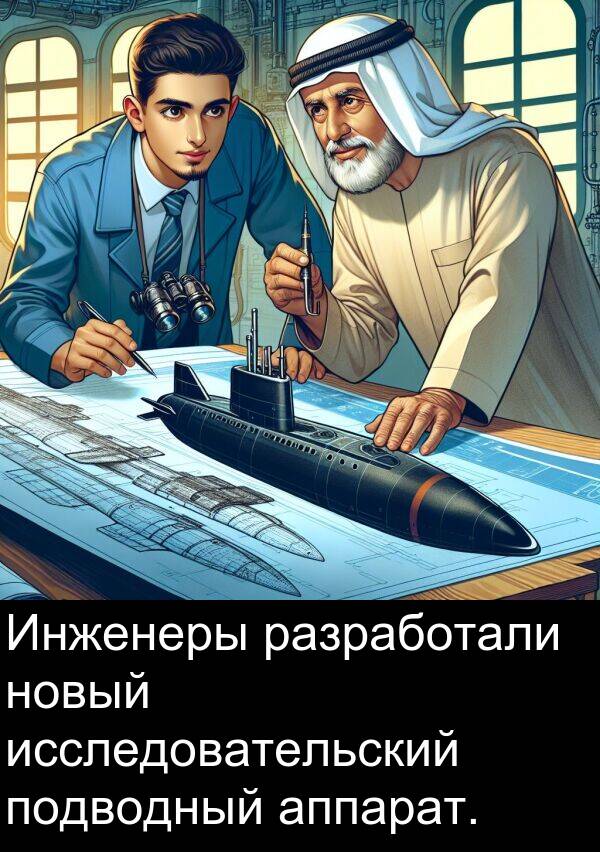 новый: Инженеры разработали новый исследовательский подводный аппарат.