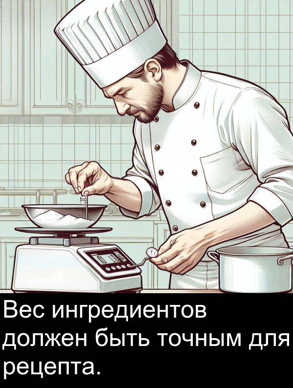 быть: Вес ингредиентов должен быть точным для рецепта.