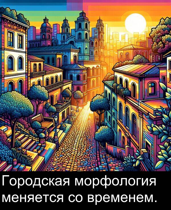 временем: Городская морфология меняется со временем.