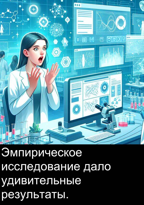 дало: Эмпирическое исследование дало удивительные результаты.